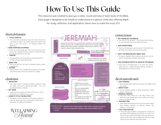 The Complete Books of the Bible Collection (TIP-IN)