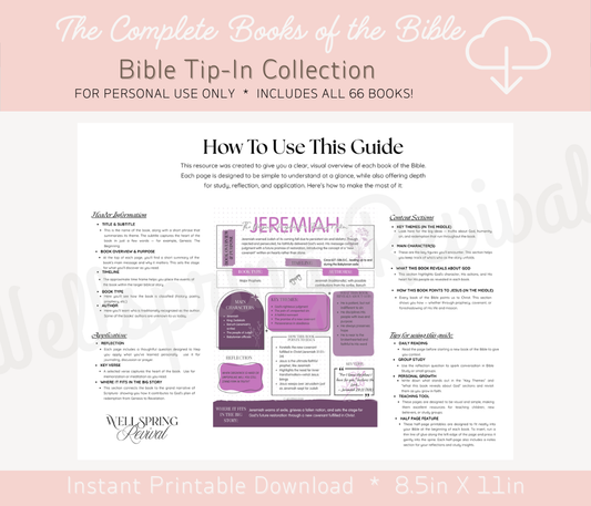 The Complete Books of the Bible Collection (FULL PAGE)